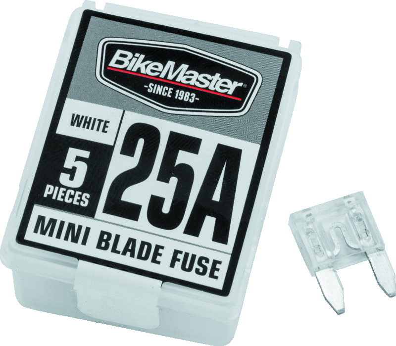 BKM Fuses