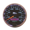 AM Pro-Cycle Gauges