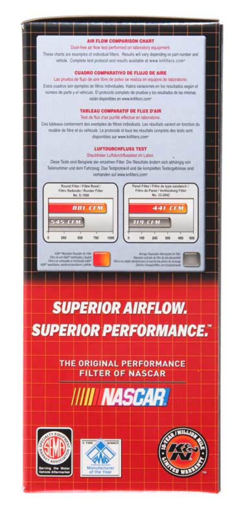 K&N Honda XL1000 VARADERO 03-10 Air Filter thumbnail 6