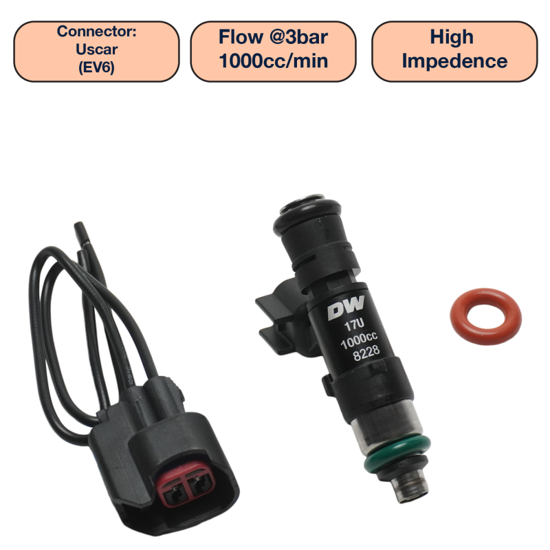 1000cc - 48mm Universal EV14 Standard