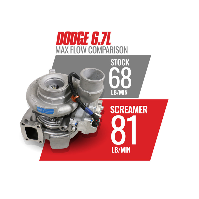 BD Diesel BD Screamer 6.7L Cummins Turbo Dodge 2013-2018 Pick-up HE300VG