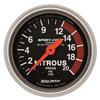 AM Sport-Comp Gauges