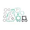 ATH Complete Gasket Kits