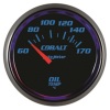 AM Cobalt Gauges