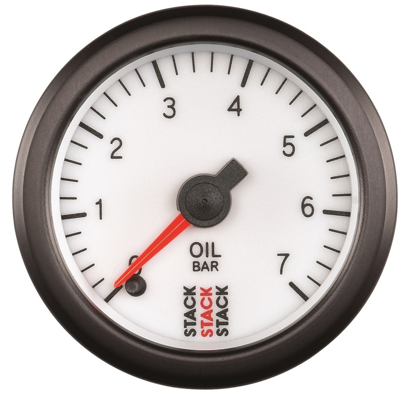 AM Stack Gauges