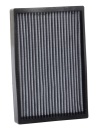 KN Cabin Air Filters