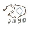 ATH Complete Gasket Kits