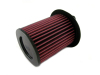 BMC Carbon Racing Filters