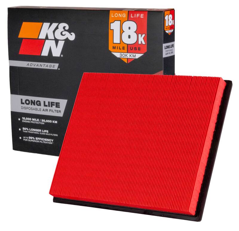 K&N Advantage Air Filter 18K Miles Jeep Grand Cherokee L6-4.0L F/I 91-99 thumbnail 2