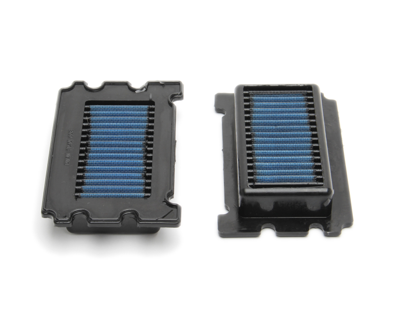 DNN Panel Filters