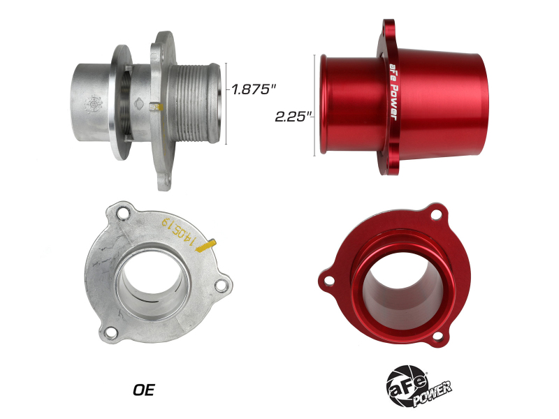 BladeRunner Turbo Muffler Delete for aFe Charge Pipe Red