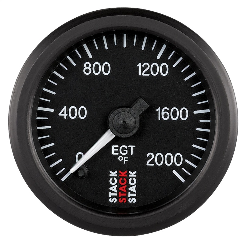 AM Stack Gauges