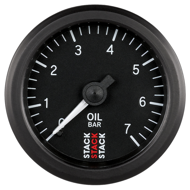 AM Stack Gauges