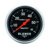AM Sport-Comp Gauges