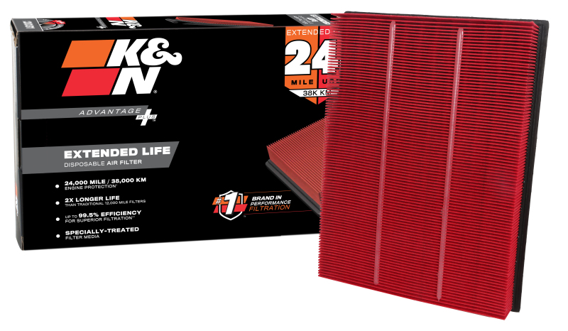 KN Advantage Filters