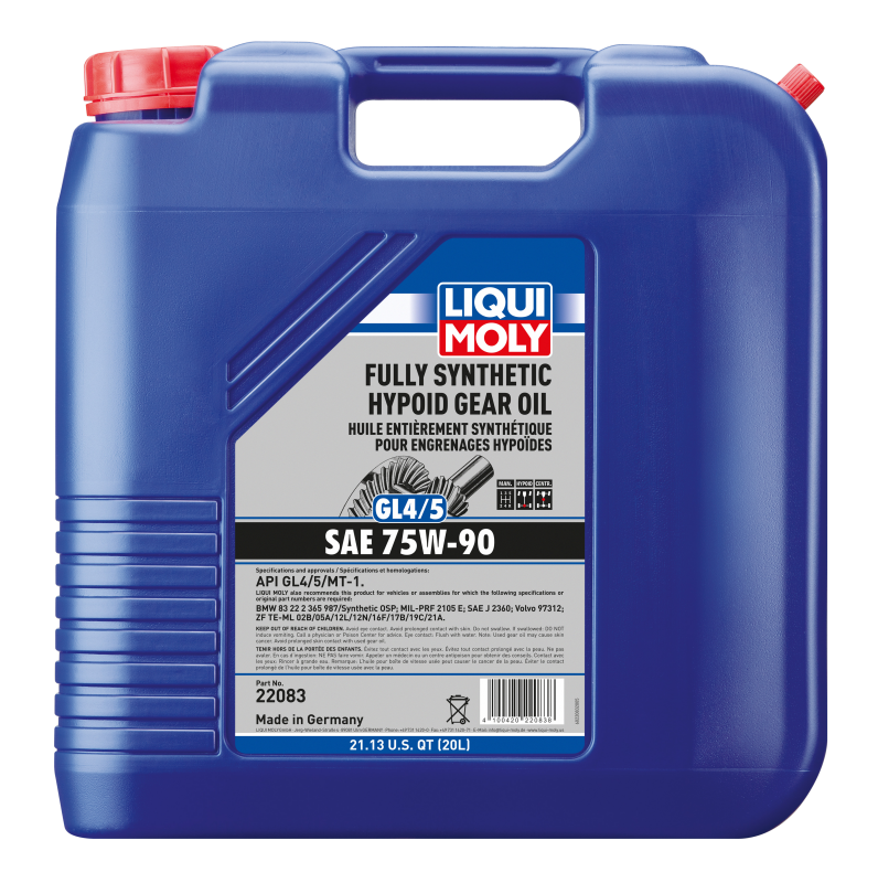 LQM Gear Oil