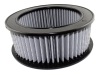 AFE Pro-5 R Direct Fit Filter