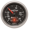AM Sport-Comp II Gauges
