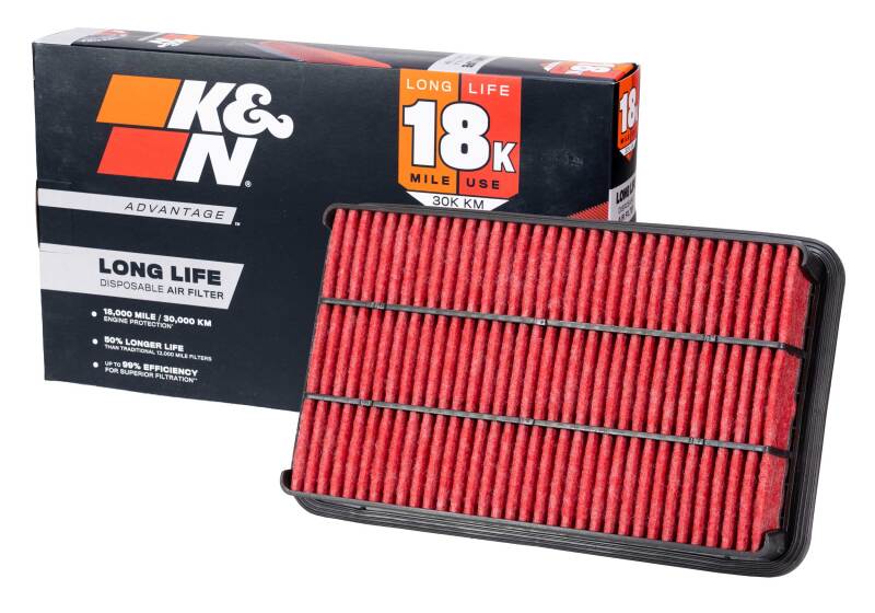 K&N Advantage Air Filter 18K Miles Lexus/Rx300 97-03 Toy Ava 97-04 Camry 97-01 Sien/Sol 98-03 thumbnail 3