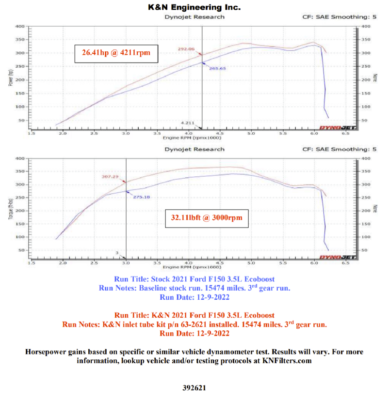 K&N Engineering KN Inlet Pipes