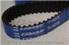 GRE Timing Belts