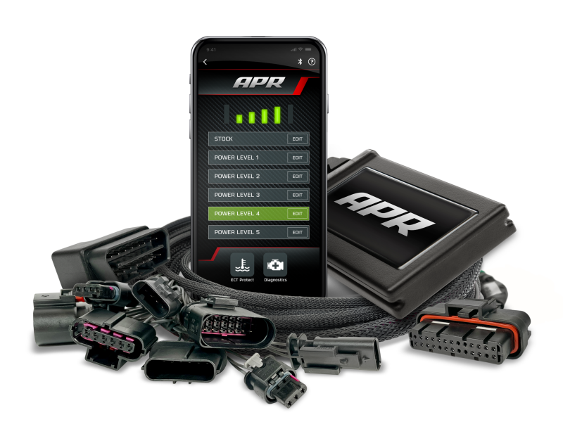 APR Power Control Units