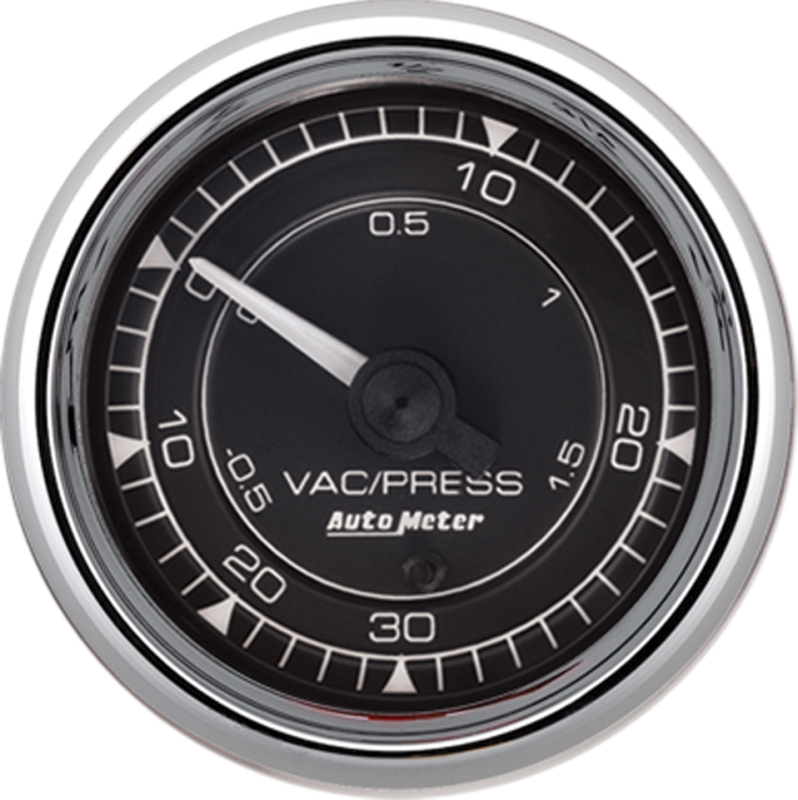 AM Chrono Gauges