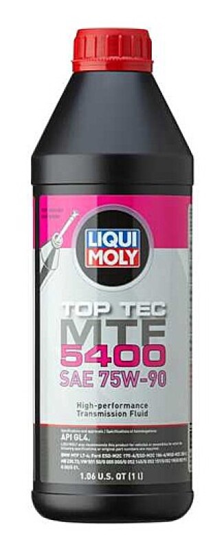 LQM Gear Oil