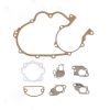 ATH Complete Gasket Kits