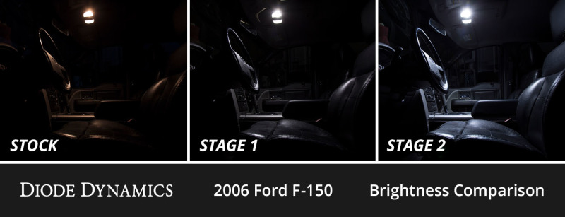 Diode Dynamics 04-08 d F-150 Interior LED Kit Cool White Stage 1 thumbnail 7