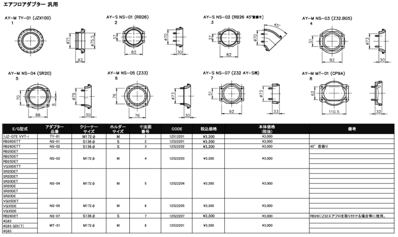 GReddy Airinx Adaptor NS-03 thumbnail 8
