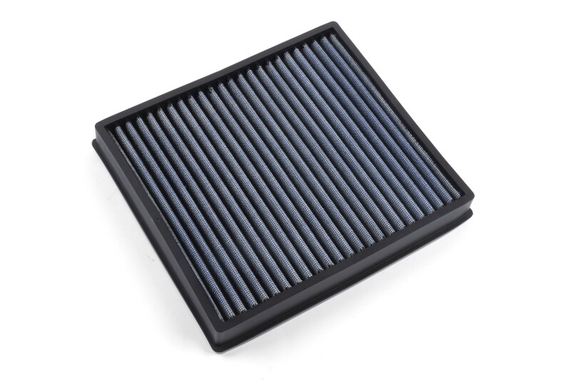 DNN Panel Filters