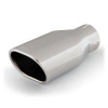 GBE Tailpipe Tip Kit