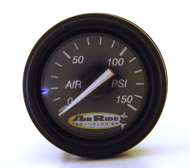 RID Pressure Gauges