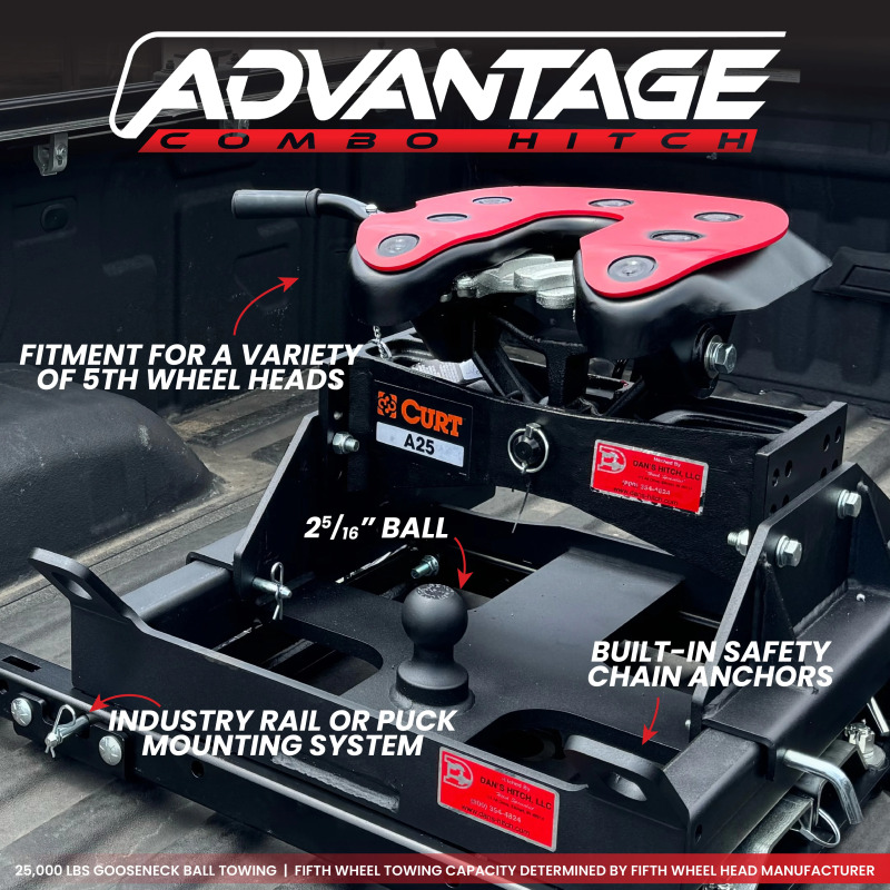 Gen-Y Advantage OEM Puck Mount 5th Wheel Gooseneck Dodge Hitch (Base Only)