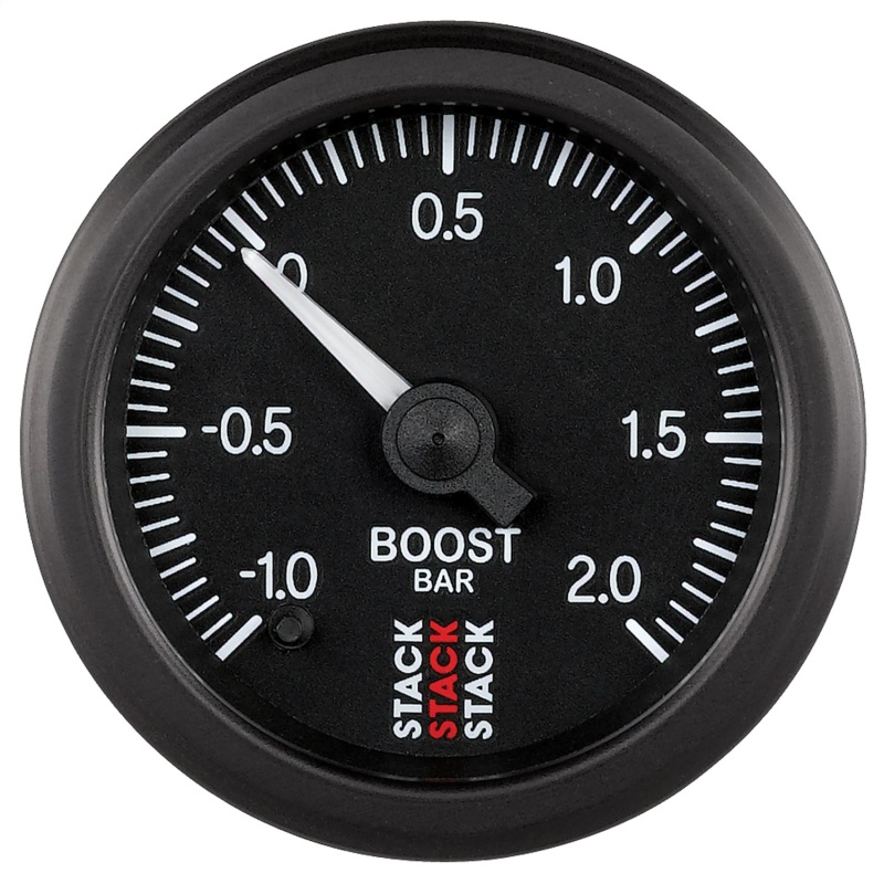 AM Stack Gauges