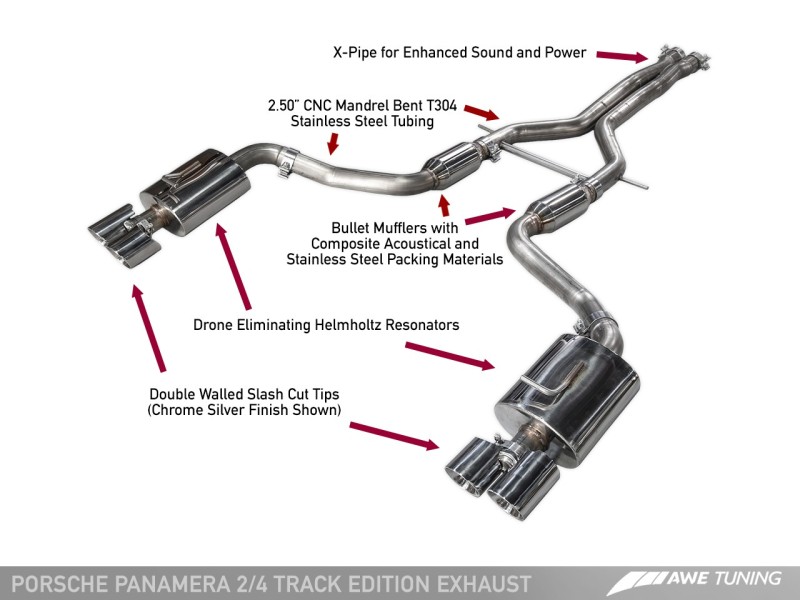 AWE Tuning Panamera 2/4 Track Edition Exhaust (2014+) - w/Chrome Silver Tips thumbnail 4