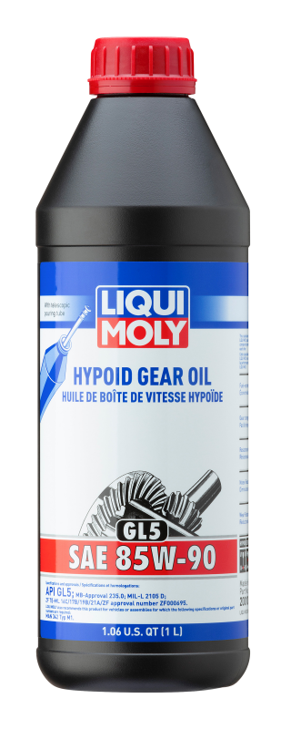LQM Gear Oil