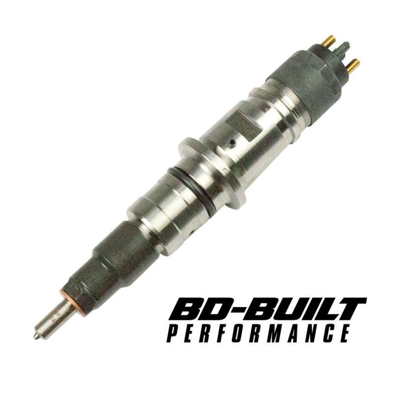 BDD Injectors - Sets