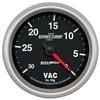AM Sport-Comp II Gauges