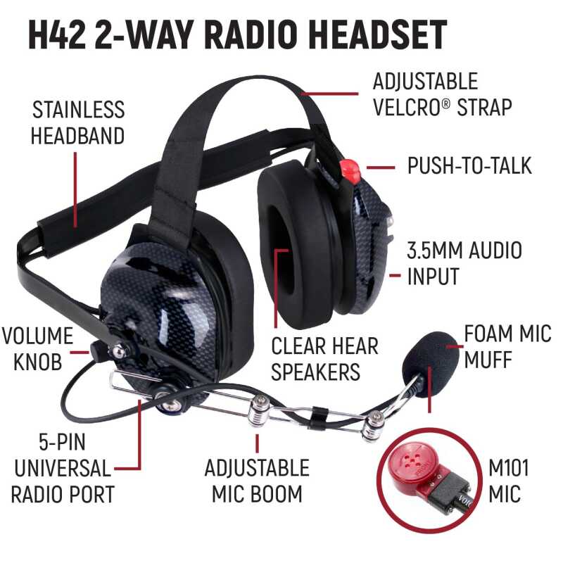 Rugged Radios NASCAR and IMSA Racing Comm System IMSA / R1 / Blue