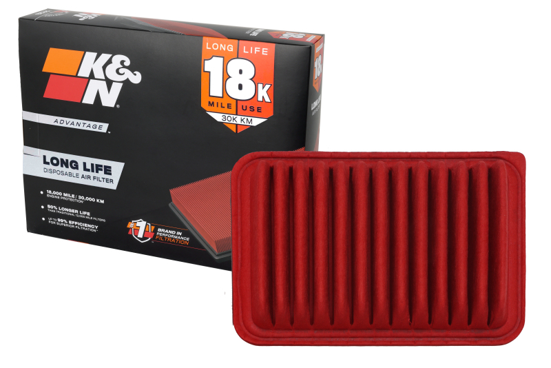 K&N Toy Yaris 06-10 Corolla 07-10 Pont Vibe 09-10 Scion XD 08-09 Air Filter thumbnail 2
