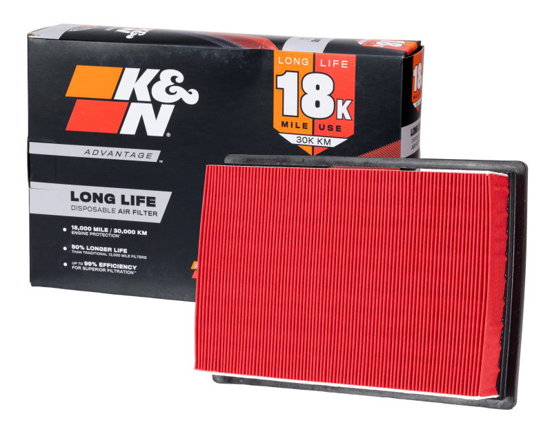 K&N Advantage Air Filter 18K Miles Chevrolet Sonic L4-1.4/1.8L F/I 2012-2018 thumbnail 3