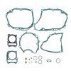 ATH Complete Gasket Kits