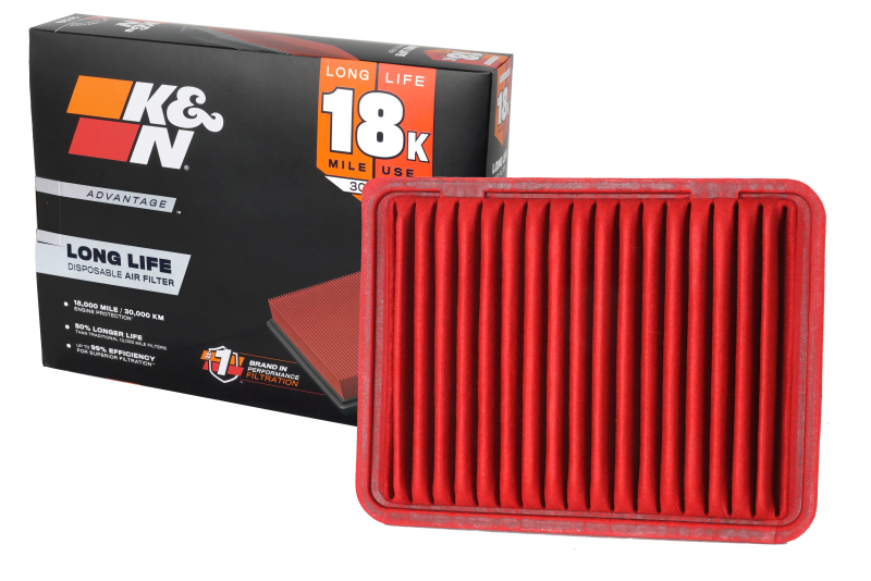K&N 05-17 Toyota Tacoma L4-2.7L F/I Advantage Air Filter thumbnail 3