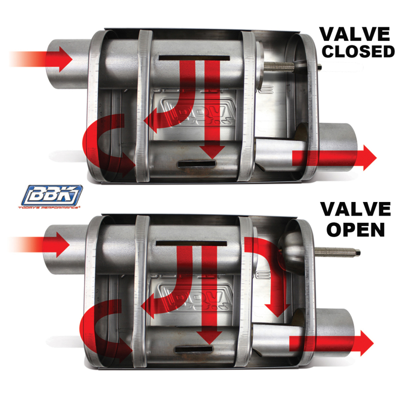 BBK VariTune Adjustable Performance Muffler 3.0 in. Offset/Offset Stainless Steel thumbnail 6