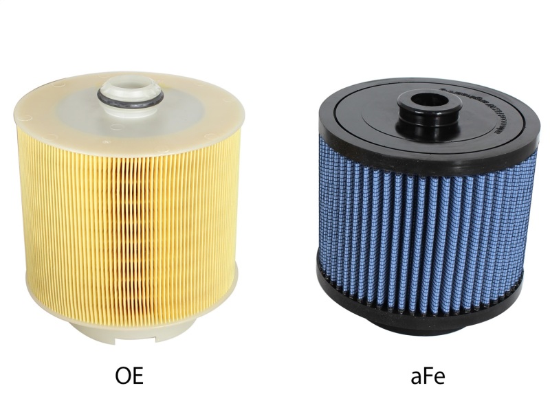 aFe MagnumFLOW Air Filters OER Pro 5R 05-11 Audi A6 Quattro (C6) V6 3.2L thumbnail 5