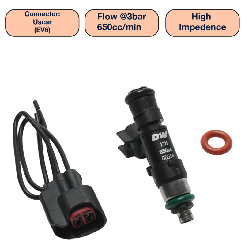 650cc - 48mm Universal EV14 Standard