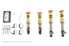 KW V5 Coilover Kit