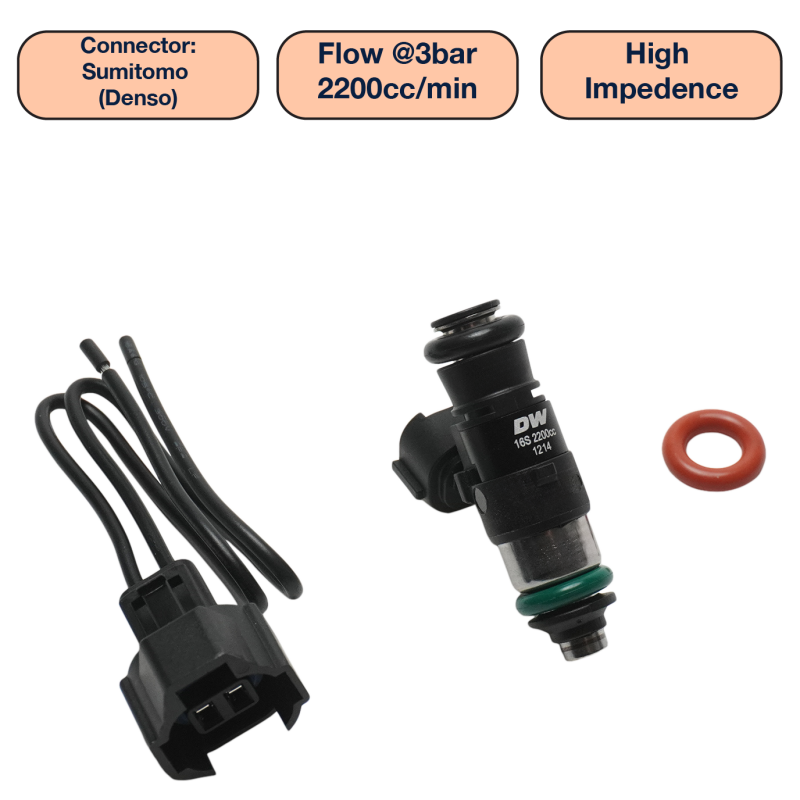 2200cc - 34mm Universal EV14 Compact